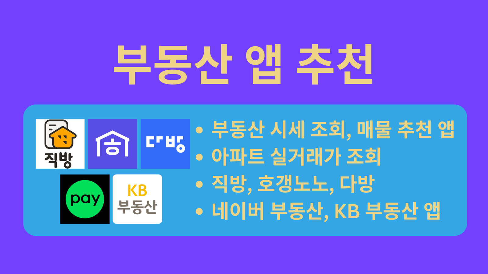 부동산 앱 추천, 부동산 시세 조회, 아파트 실거래가 조회, 부동산 매물 추천 앱, 직방, 호갱노노, 다방, 네이버 부동산, KB 부동산 앱