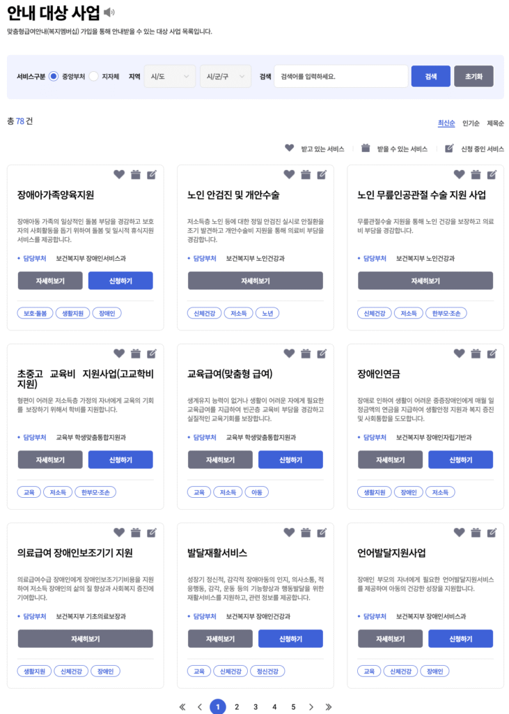 복지멤버십 안내대상 복지사업