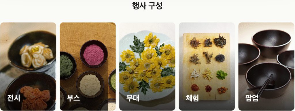 제4회 사찰음식 대축제 행사 구성