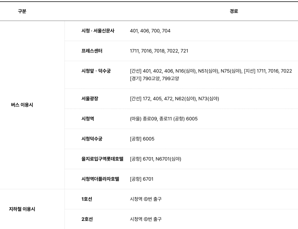 책읽는 서울광장 대중교통 1