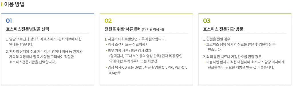 호스피스 전문병원 이용 방법
