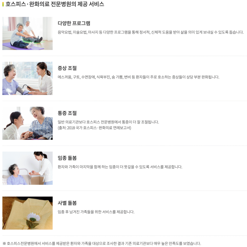호스피스 전문병원의 제공 서비스