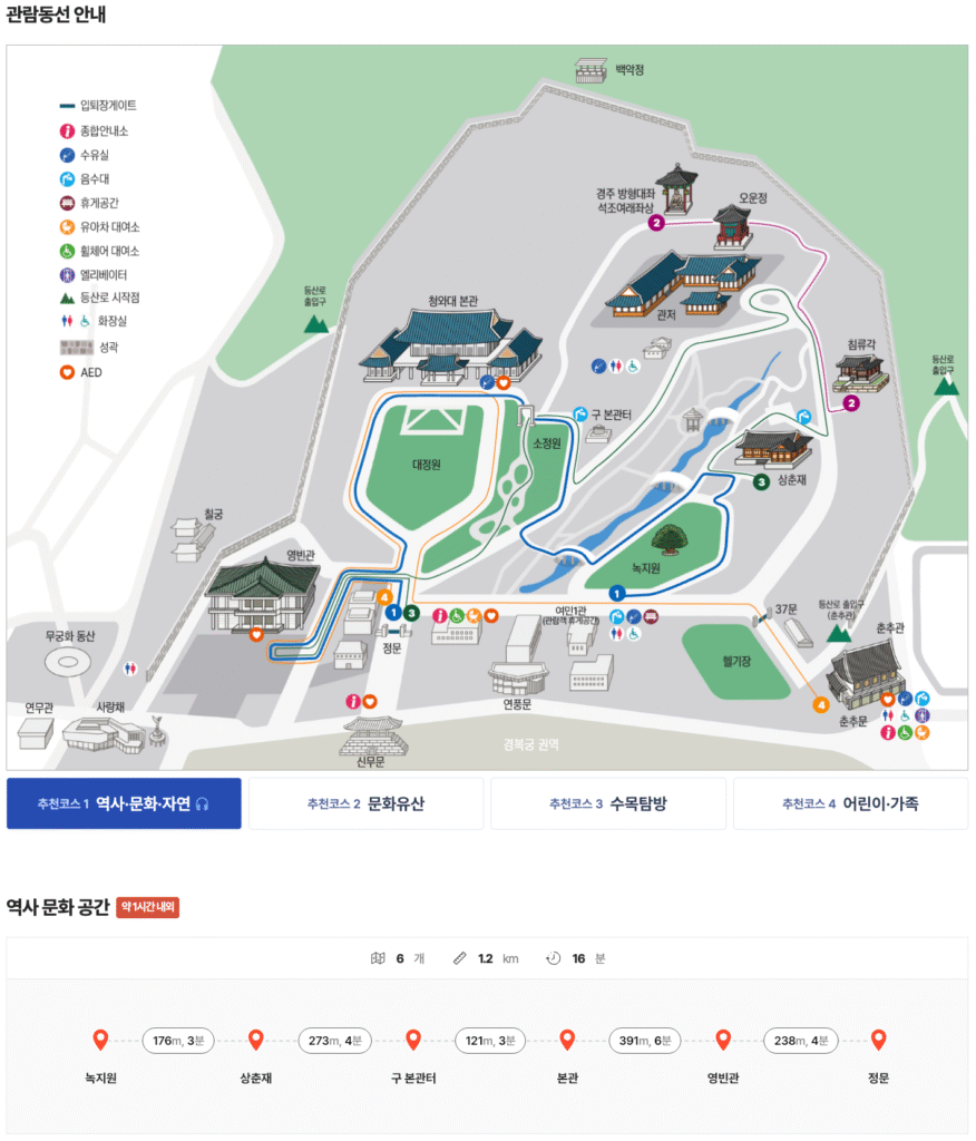 청와대 투어 추천코스 1 역사 문화 자연