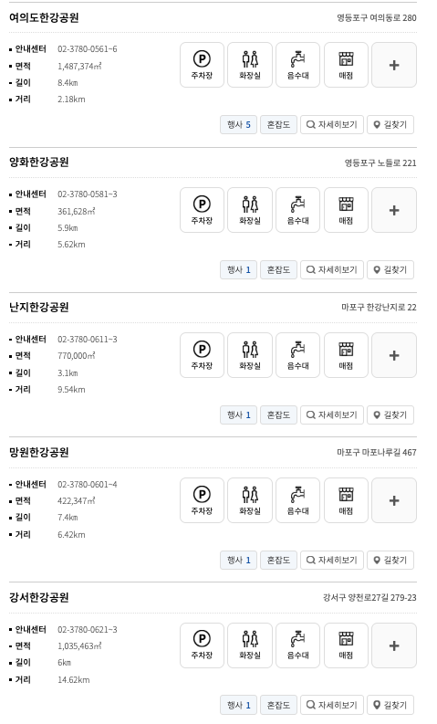 한강공원 공원별 상세시설 2