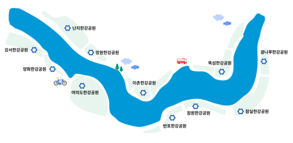 한강공원 현황