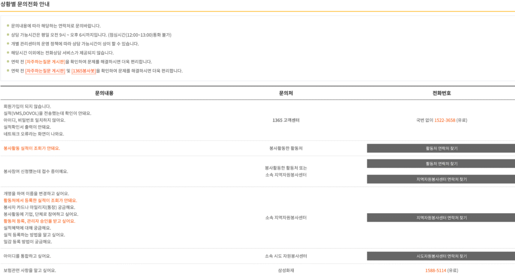 1365 상황별 문의전화 1 1