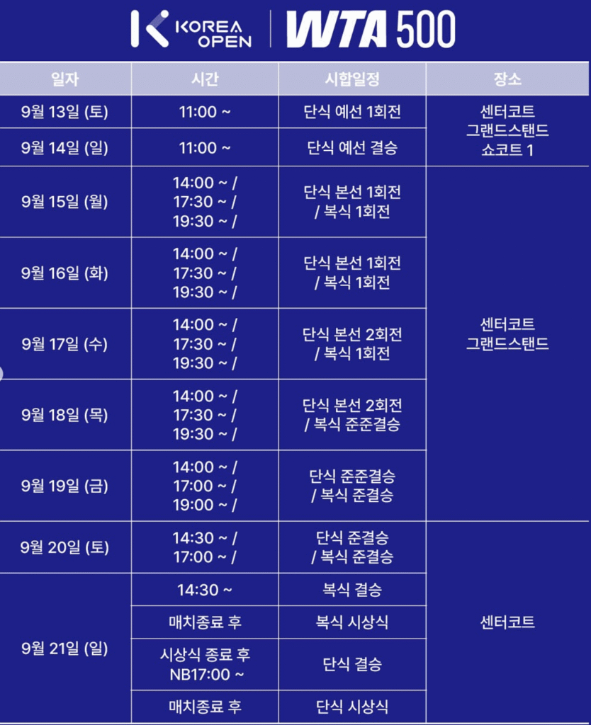 2025 코리아 오픈 경기 일정 및 타임테이블
