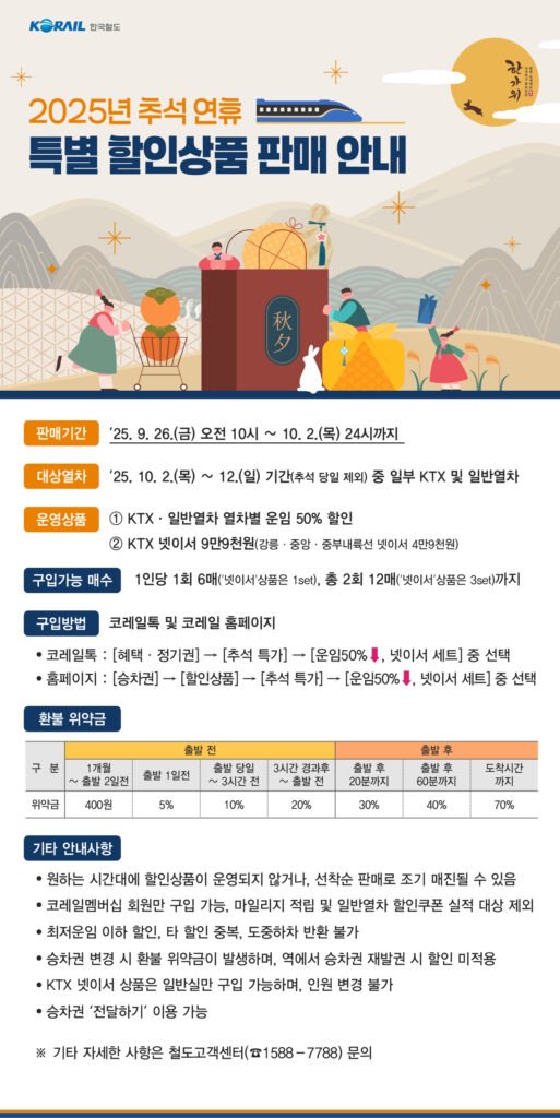 2025년 추석연휴 특별 할인상품 판매
