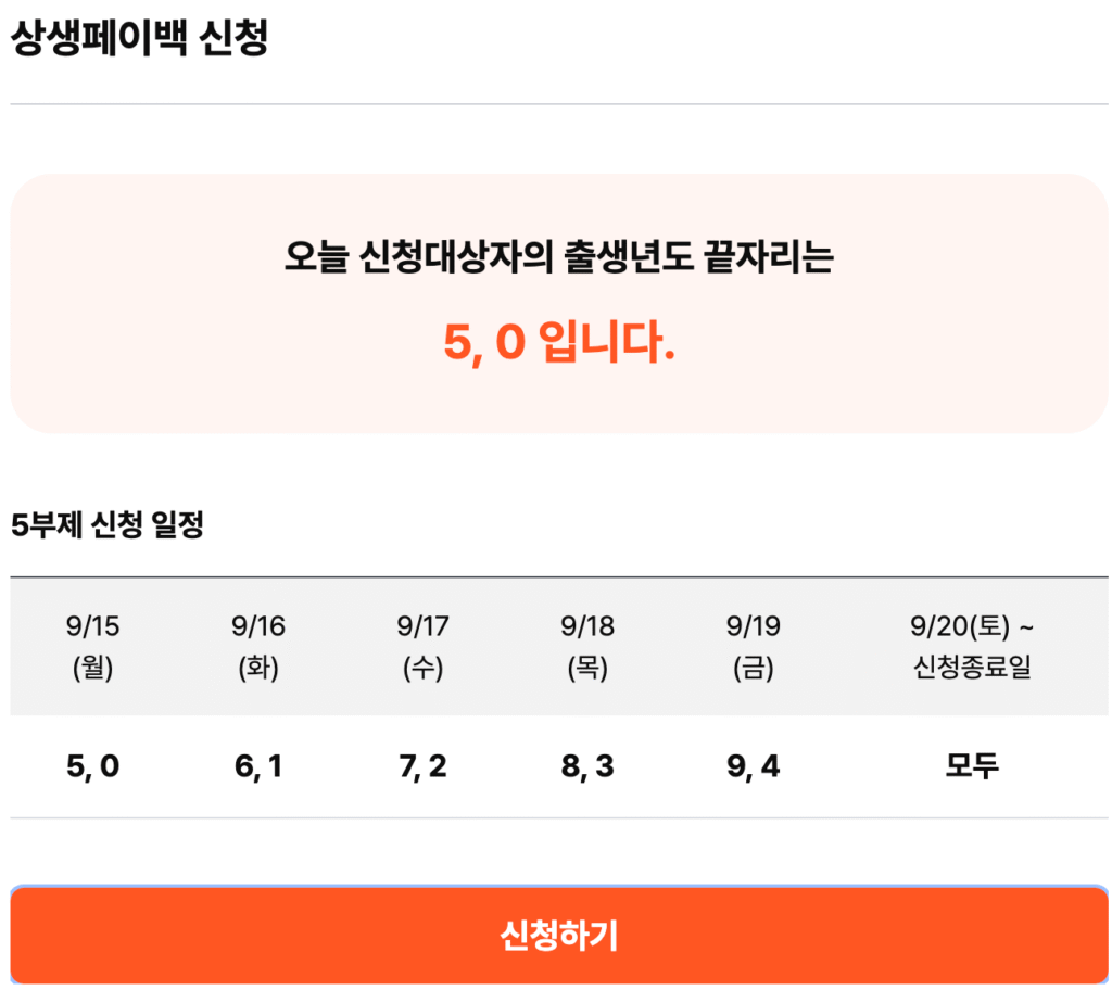 상생페이백 신청 바로가기