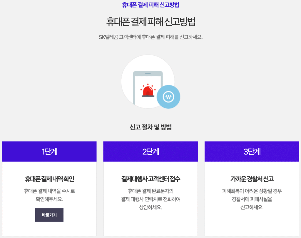 휴대폰 결제피해 신고방법