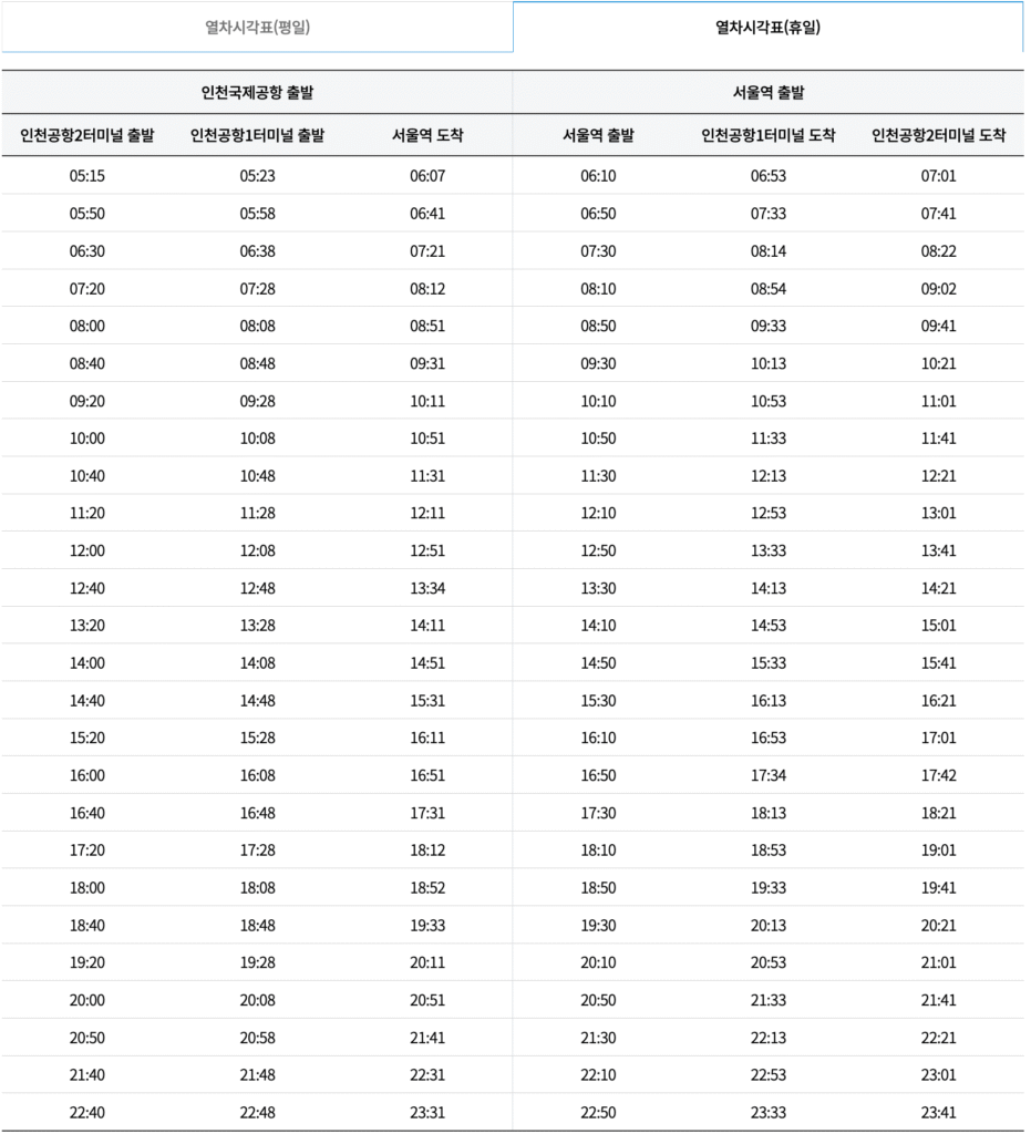 공항철도 직통열차 시간표 휴일