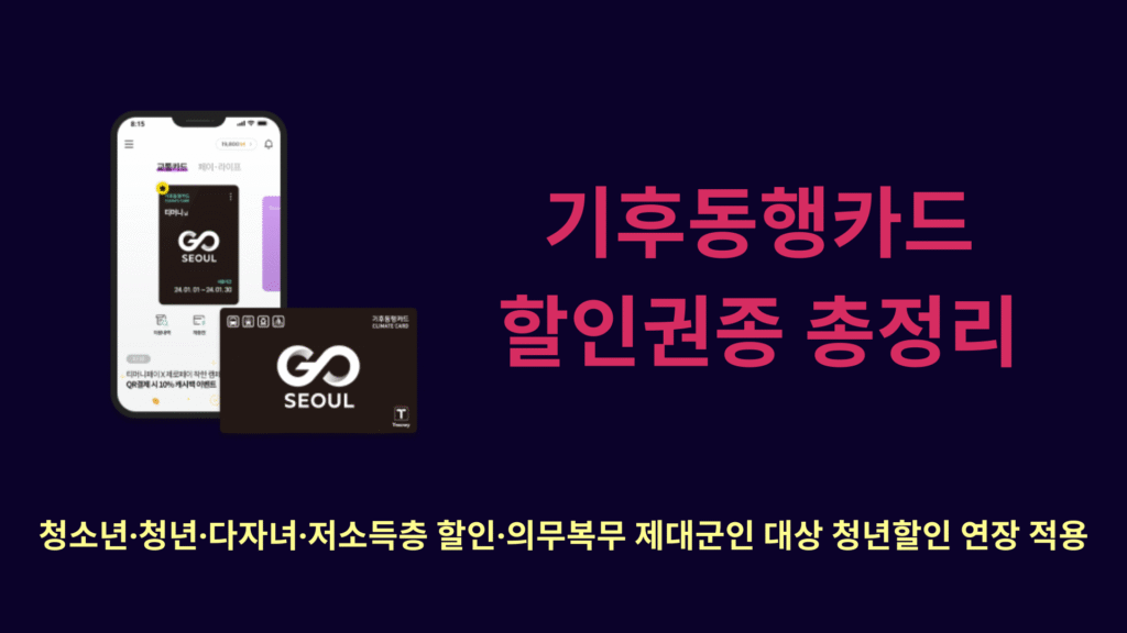 기후동행카드 할인권종 총정리 청소년·청년·다자녀·저소득층 할인·의무복무 제대군인 대상 청년할인 연장 적용 1