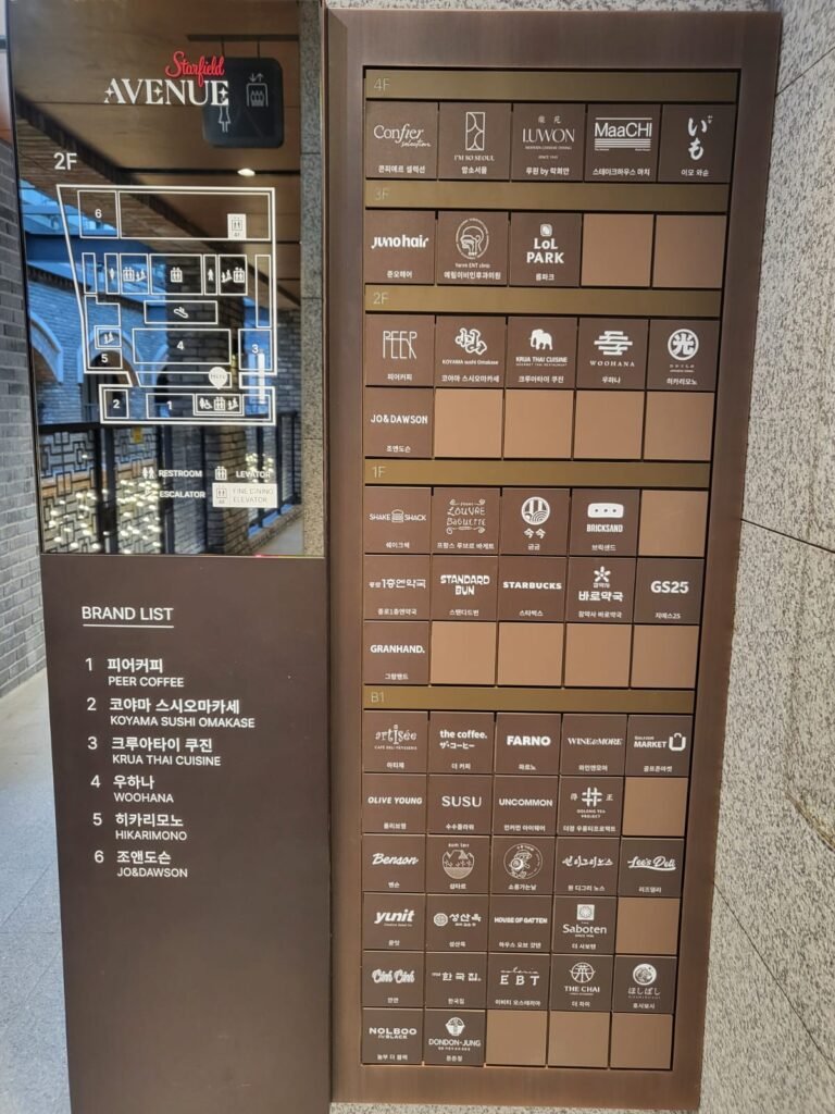 종로 스타필드 애비뉴 그랑서울 탐방 바로가기 | 전통과 현대가 공존하는 핫플·피맛골·층별 입점 브랜드·주차 총정리 17 종로 스타필스 애비뉴 그랑서울