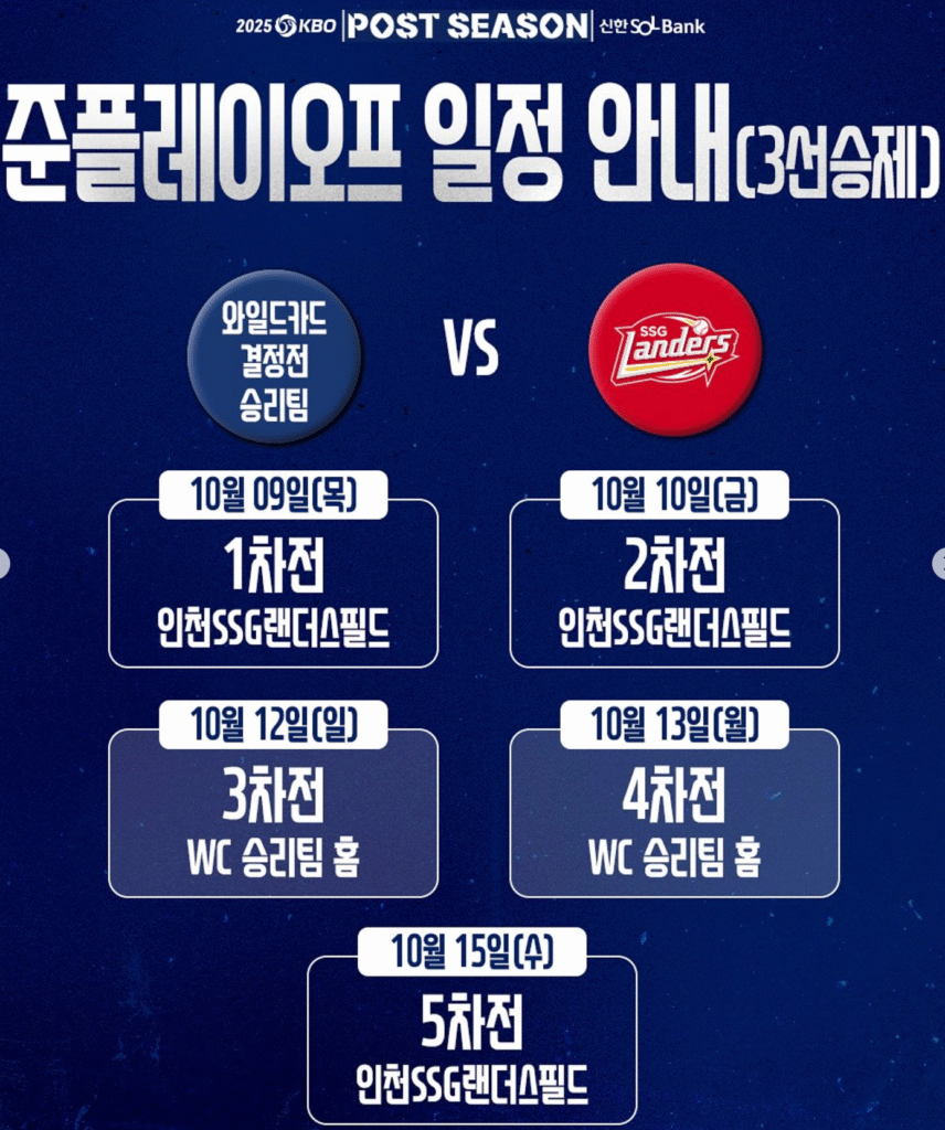 준플레이오프 일정 안내 3선승제