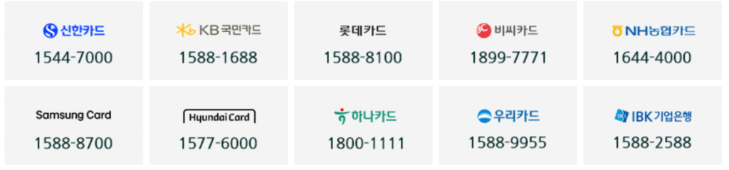 후불 기후동행카드 카드사별 고객센터