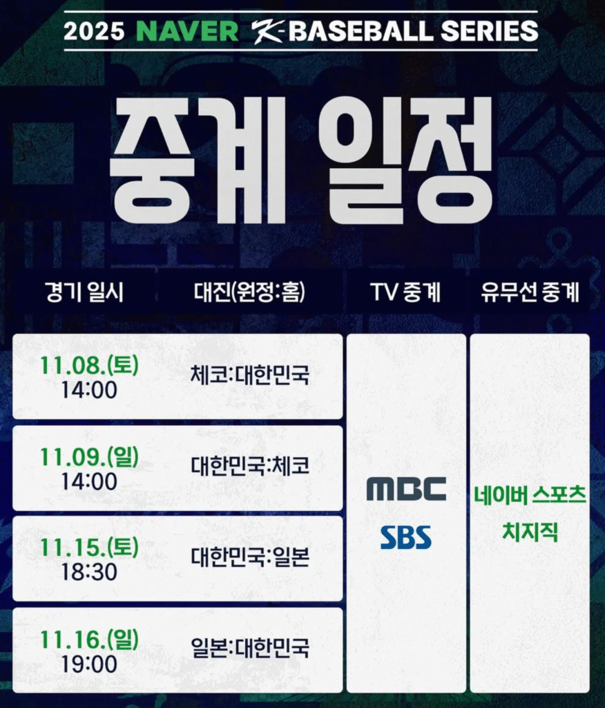 2025 네이버 K-베이스볼 시리즈(NAVER K-BASEBALL SERIES) CGV 극장 단독 생중계 예매 바로가기 | 예매 오픈·티켓 가격·진행 극장·예매처·TV 중계 일정 18 2025 K BASEBALL 체코 대한민국