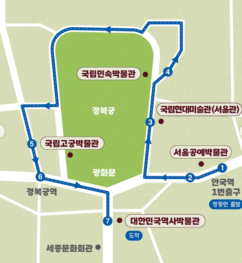 광화문 뮤지엄 런 참여 신청 바로가기 | 참여방법·행사기간·기념품·멍뭉런·토끼런 코스·런데이 앱 다운로드 총정리 16 광화문 뮤지엄 런 코스 1