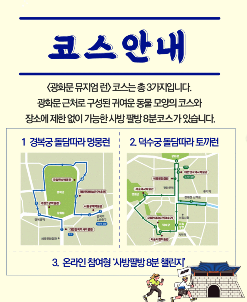 광화문 뮤지엄 런 참여 신청 바로가기 | 참여방법·행사기간·기념품·멍뭉런·토끼런 코스·런데이 앱 다운로드 총정리 12 광화문 뮤지엄 런 코스안내