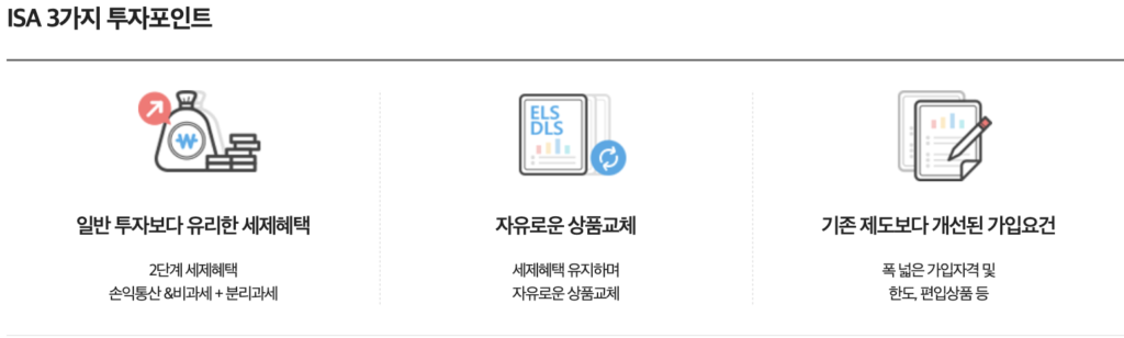 삼성증권 ISA 계좌 비대면 개설 바로가기|2025년 안에 개설해야 하는 이유·ISA 계좌 핵심 정리 12 ISA 3가지 투자 포인트