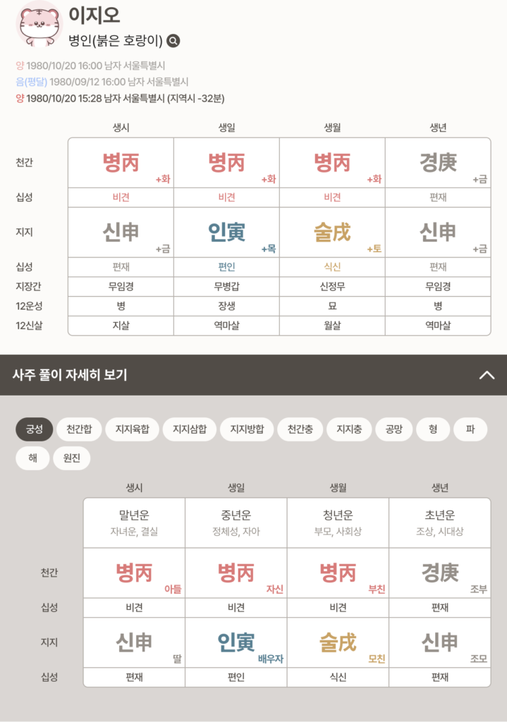 만세력 사주풀이 체크리스트 및 챗지피티 결과 해석 바로가기|원국·오행·십성·신강·용신 해석 가이드 11 예시 이지오 사주풀이