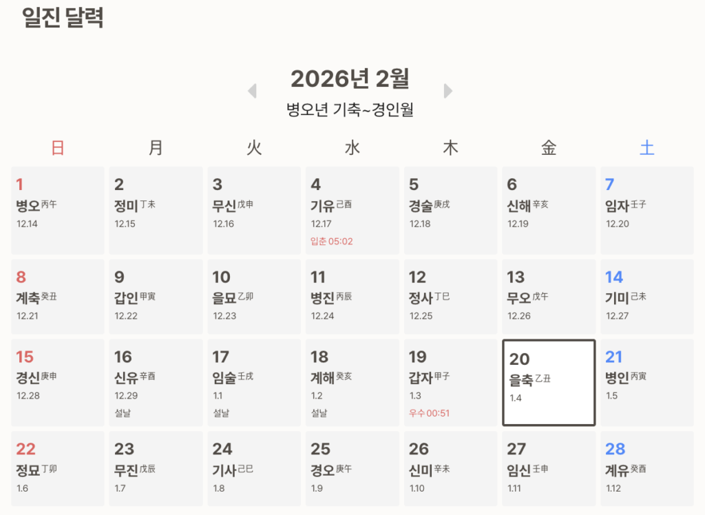 만세력 사주풀이 체크리스트 및 챗지피티 결과 해석 바로가기|원국·오행·십성·신강·용신 해석 가이드 17 예시 이지오 일진 달력