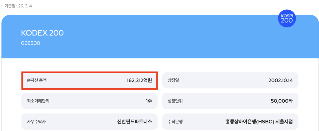 ETF 투자 핵심 체크리스트 | 괴리율·거래량·순자산·추적오차·총보수 5가지 확인법 13 ETF 순자산규모